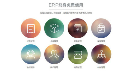 國內(nèi)ERP企業(yè)概覽 聚焦計(jì)算機(jī)系統(tǒng)服務(wù)領(lǐng)域